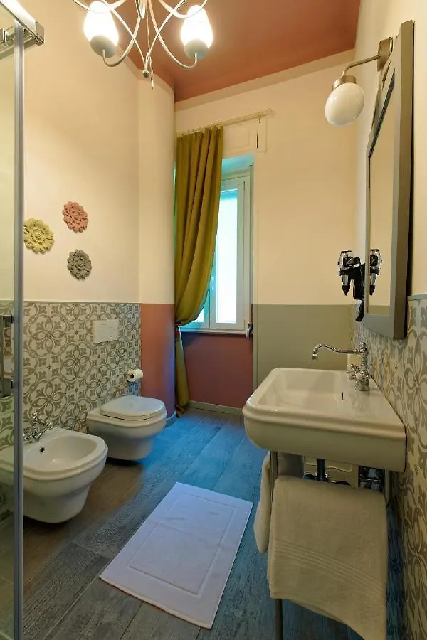 White Ribbon Hotel Milan 2*,